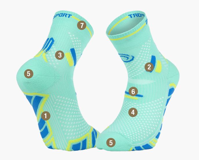 Trail Ultra Mid Socks turquoise/blue